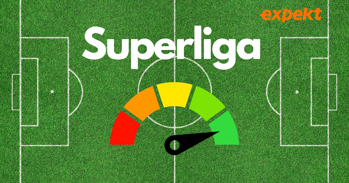 Power Ranking: Sådan vurderer vi Superliga-holdene før sæsonen 25/26